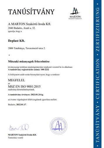 CERTIFICATES